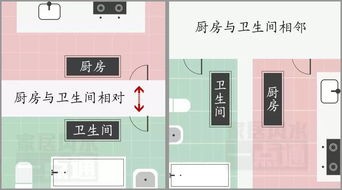 家居风水秘籍:布局优化,运势翻倍