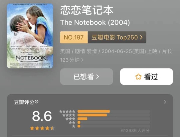 值得一看的电影推荐,值得看十遍的电影