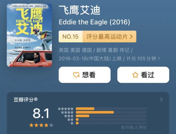 值得一看的电影推荐,值得看十遍的电影