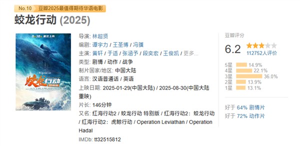 春节档唯一撤档电影：《蛟龙行动特别版》今日重新上映