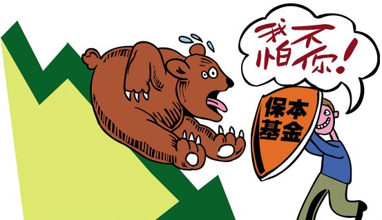 保本基金