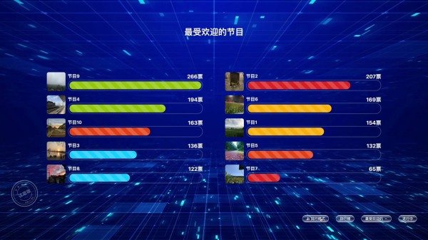 投票