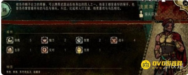 《苏丹的游戏》法里斯有哪些事件-骑兵队长法里斯事件汇总