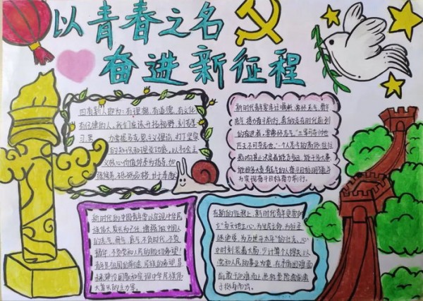 以青春之名奋进新征程手抄报