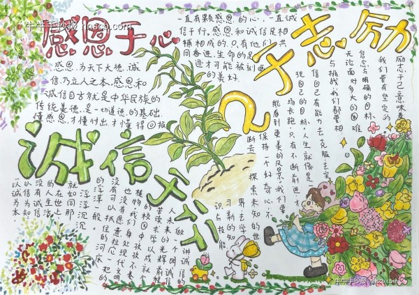 大学生“诚信为本励志坚”主题手抄报获奖作品展10张-第5张