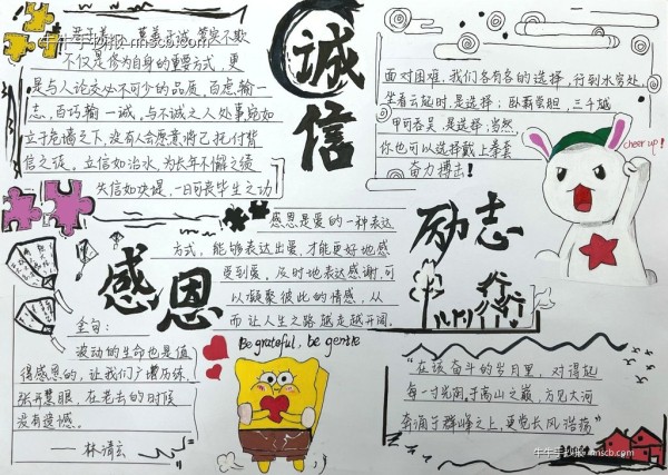 大学生“诚信为本励志坚”主题手抄报获奖作品展10张-第10张