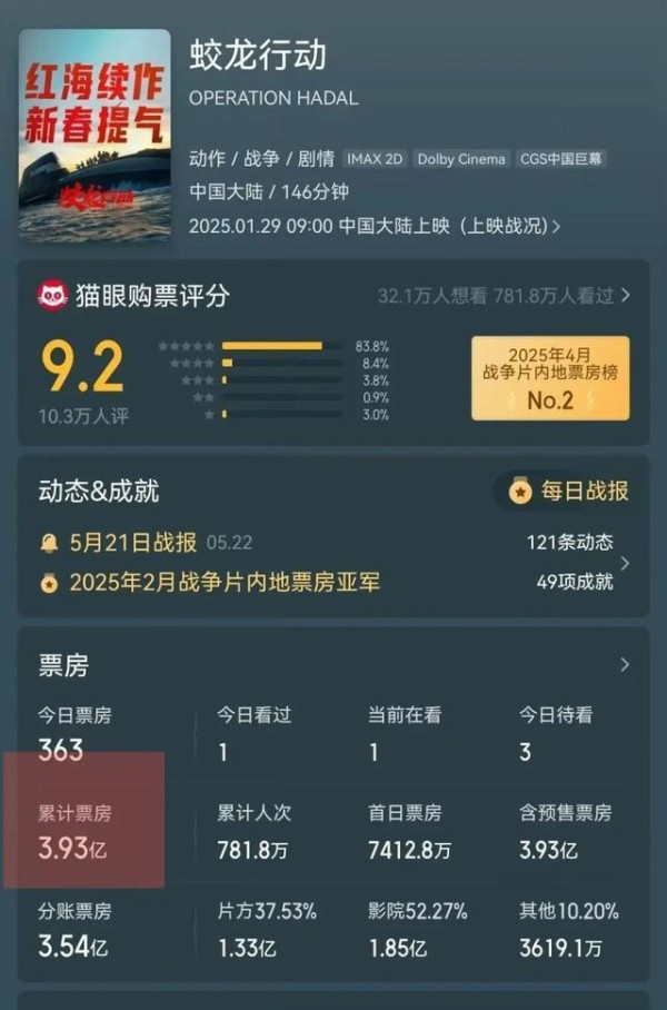吴京还是那个吴京，网友已经不是那一代网友 战狼滤镜的碎裂