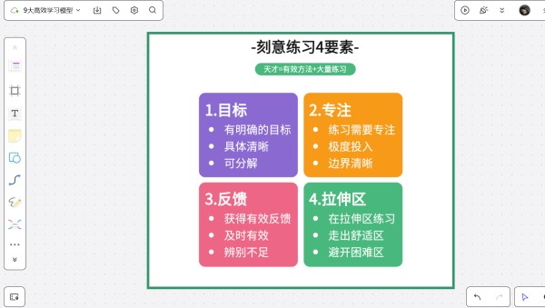 学习模型
