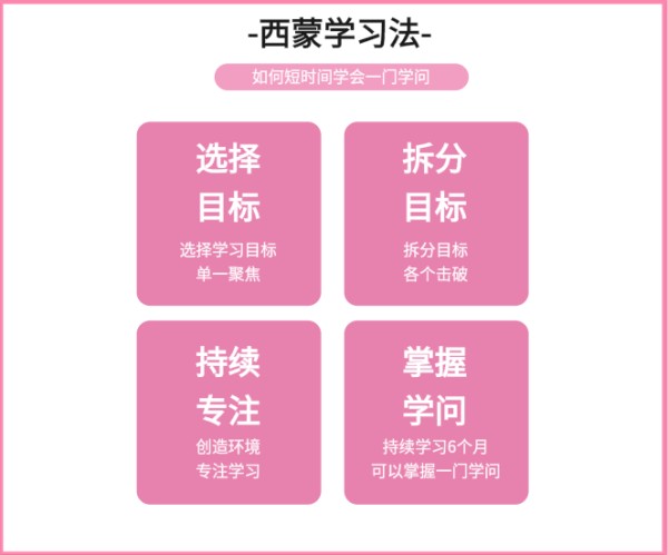 学习模型
