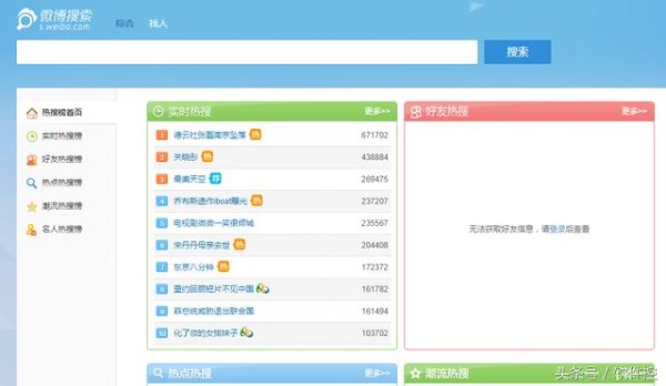 新媒体运营不知道写什么？请收下这5个热点搜索网站