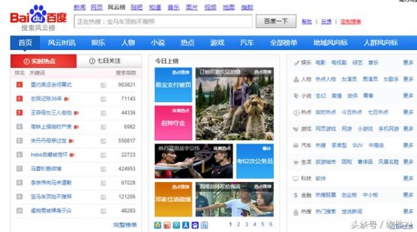 新媒体运营不知道写什么？请收下这5个热点搜索网站