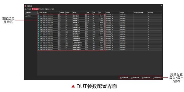 全球首发!NGI高性能液流电池BMS测试方案
