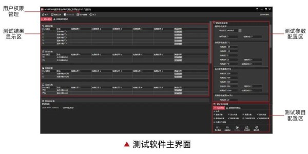 全球首发!NGI高性能液流电池BMS测试方案