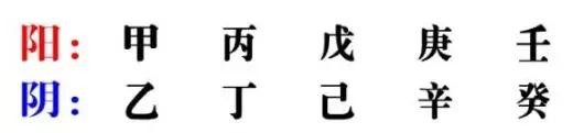「风水学」——风水学起来不难！这里有，最全基础知识