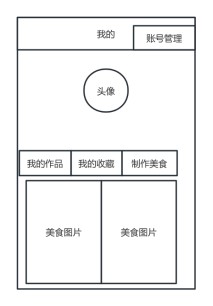 我的