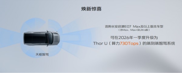 长安启源E07焕新上市，五大升级解锁向往的<a target=