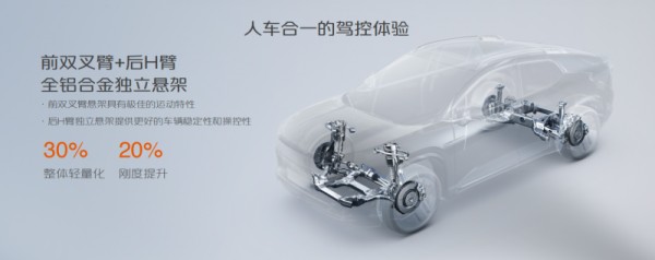 长安启源E07焕新上市，五大升级解锁向往的<a target=