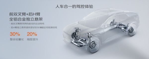 21.99万元起即刻探索向往的<a target=