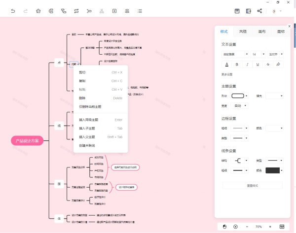 职场技能思维导图