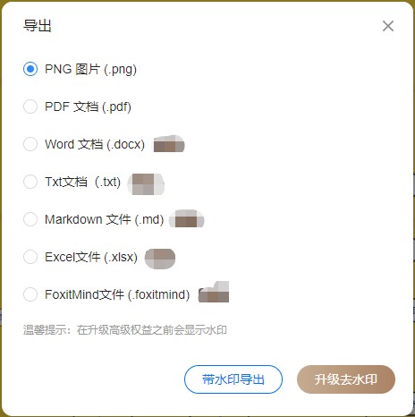 职场技能导图