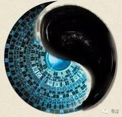风水的四大流派——浅谈风水派别