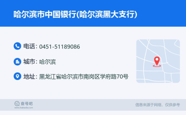 哈尔滨市中国银行(哈尔滨黑大支行)名片