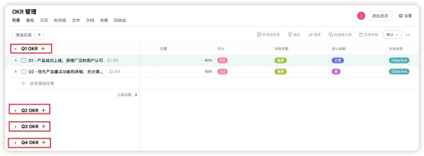 OKR 实操指南：一文教会您 OKR 怎么写