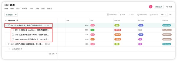 OKR 怎么写