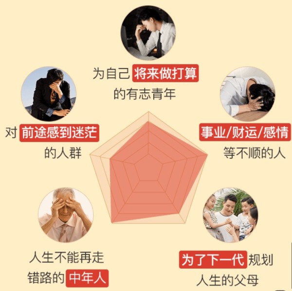 八字排盘软件