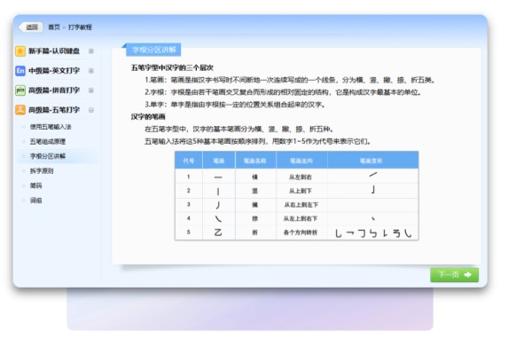 我们为你准备了5分钟快速上手指南！