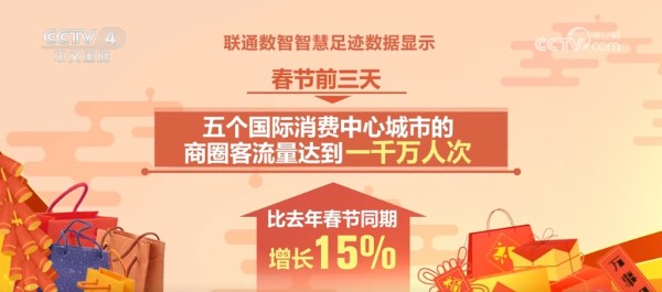 各地展现红红火火开年新局 新春消费市场“热气”腾腾