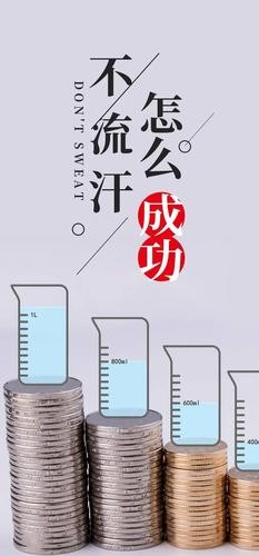 2023最火励志图片