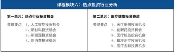 北京大学变革时代商业培育工程招生简章