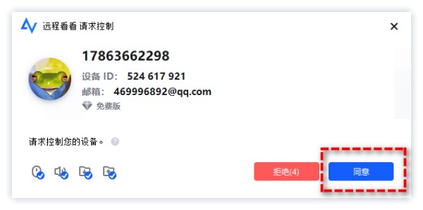 同意请求