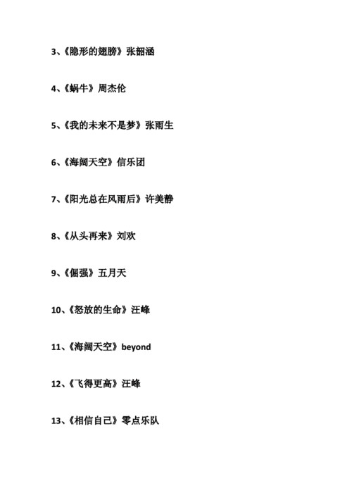 激励的歌曲 励志歌曲流行(励志又好听到爆的歌)