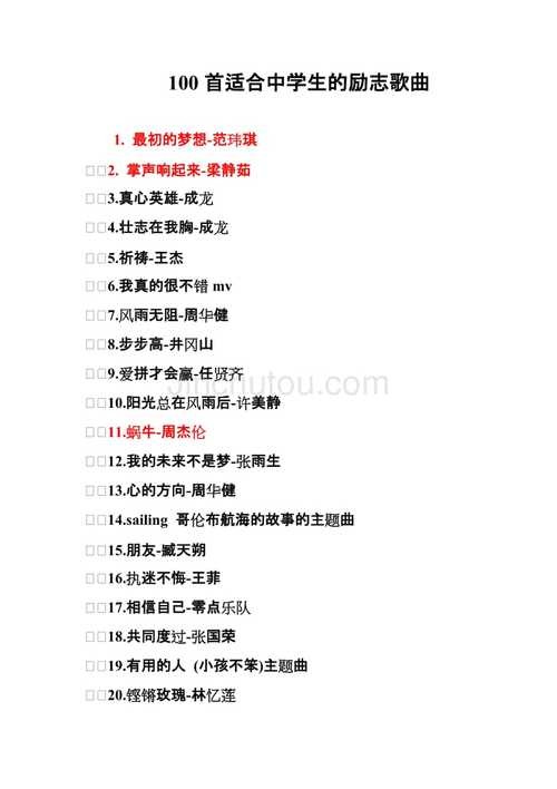 激励的歌曲 励志歌曲流行(励志又好听到爆的歌)