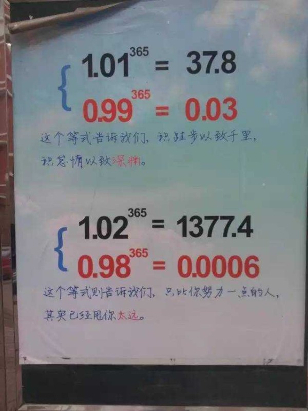 1的365次方=1， 1.01的365次方=？？？（最火的一条励志公式）