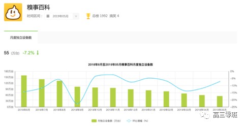 浅谈泛娱乐型产品设计-传播蛙