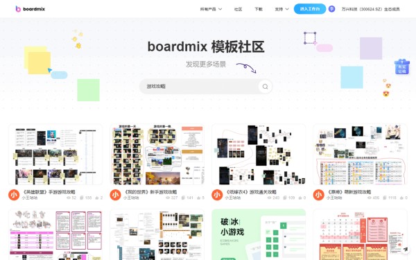 游戏攻略模板