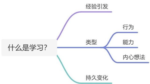 文章图片4