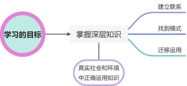 文章图片5