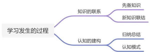 文章图片6