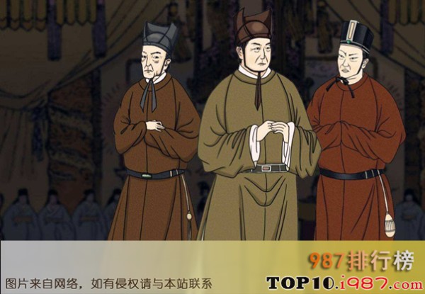 十大世界历史上搞笑事件之宦官并不全都是太监
