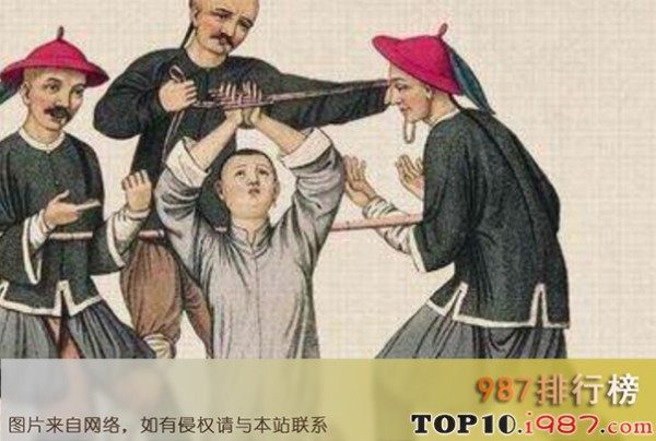 十大世界历史上搞笑事件之21世纪的封建制度