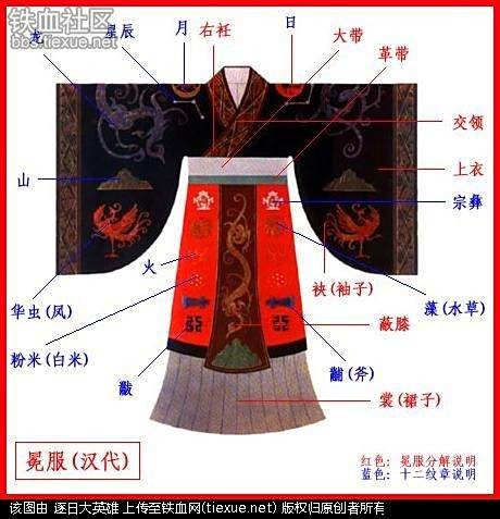 皇帝朝服