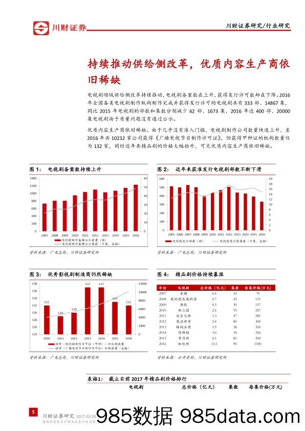 2017年电视剧行业投入测算:新媒体高景气、传统渠道维持稳定_川财证券插图4