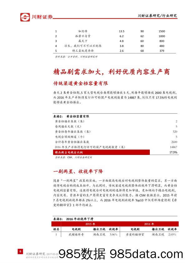 2017年电视剧行业投入测算:新媒体高景气、传统渠道维持稳定_川财证券插图5