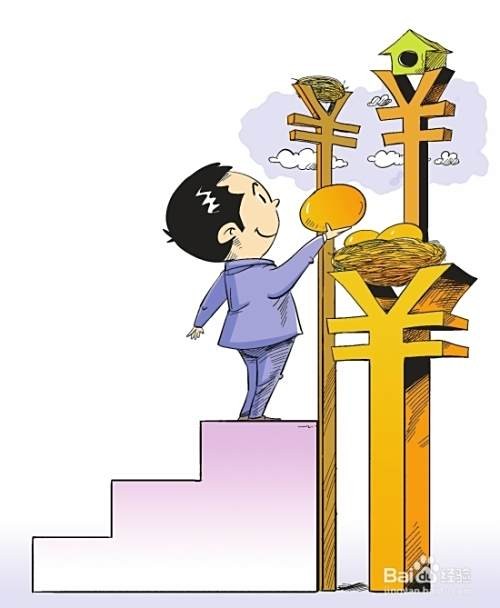 投资理财基础小知识你都知道吗？