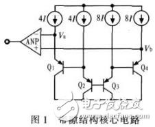 带隙基准电路的基本原理电路核心以及误差源和抑制比的分析