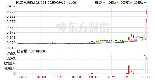 K图 02122_0